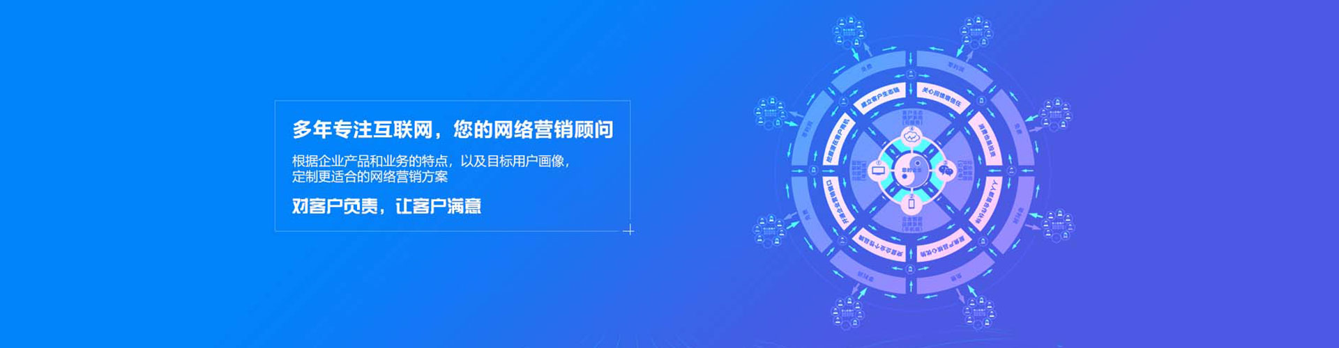 鸡东sem服务